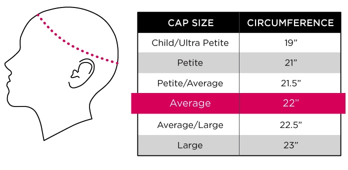 Wig Cap Size Chart